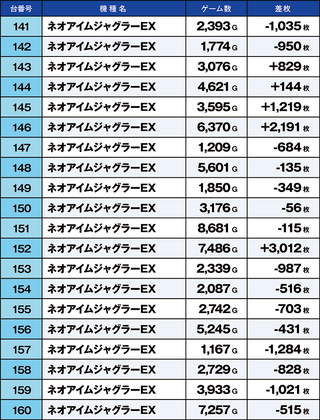 https://cdn.p-town.dmm.com/editor/ライティングZERO/kaido_adventure/kekka/2026/08tsuki/0813_kitamoto/top.jpg