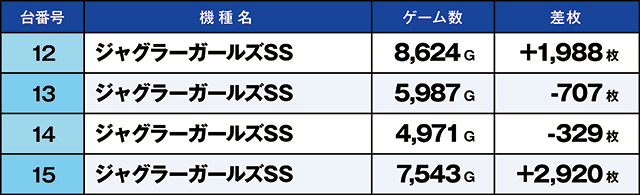 https://cdn.p-town.dmm.com/editor/ライティングZERO/kaido_adventure/kekka/2026/08tsuki/0813_kitamoto/narabi.jpg