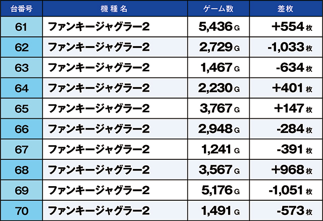 https://cdn.p-town.dmm.com/editor/ライティングZERO/kaido_adventure/kekka/2026/08tsuki/0813_kitamoto/top.jpg