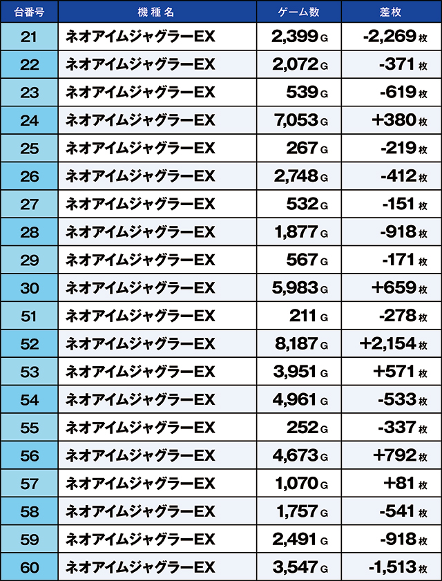 https://cdn.p-town.dmm.com/editor/ライティングZERO/kaido_adventure/kekka/2026/08tsuki/0813_kounosu/top.jpg