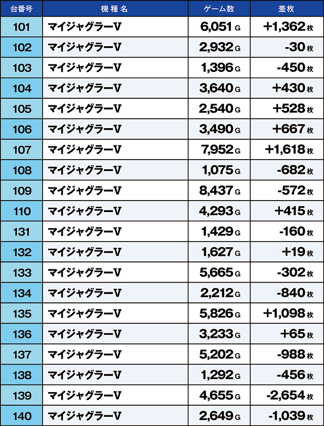 https://cdn.p-town.dmm.com/editor/ライティングZERO/kaido_adventure/kekka/2026/08tsuki/0813_kounosu/top.jpg