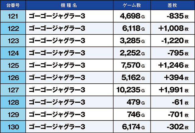 https://cdn.p-town.dmm.com/editor/ライティングZERO/kaido_adventure/kekka/2026/08tsuki/0813_kounosu/top.jpg