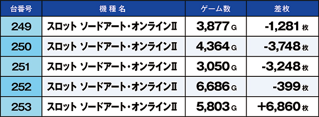 https://cdn.p-town.dmm.com/editor/ライティングZERO/kaido_adventure/kekka/2026/08tsuki/0814_arai/top.jpg