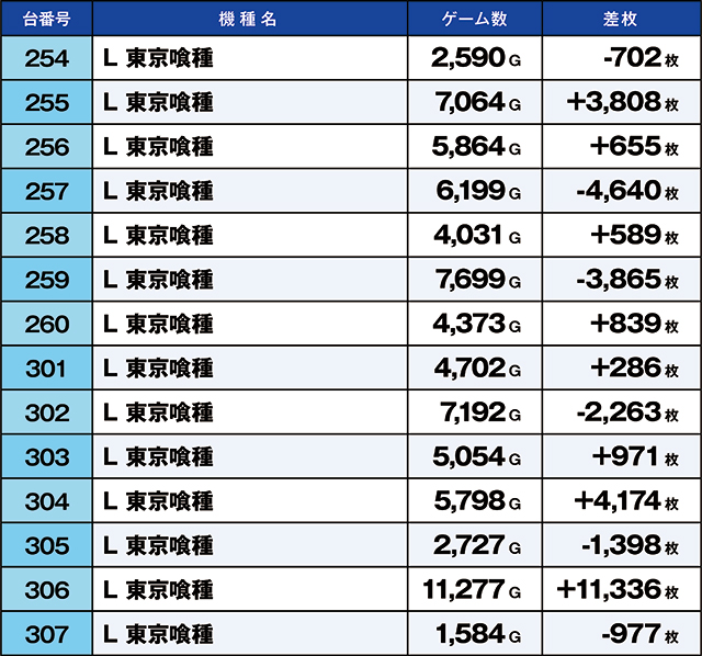 https://cdn.p-town.dmm.com/editor/ライティングZERO/kaido_adventure/kekka/2026/08tsuki/0814_arai/top.jpg