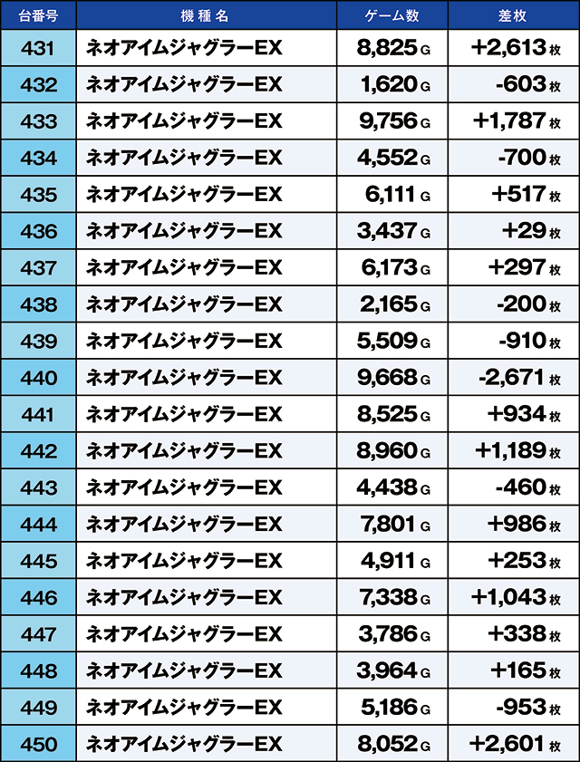 https://cdn.p-town.dmm.com/editor/ライティングZERO/kaido_adventure/kekka/2026/08tsuki/0814_arai/top.jpg