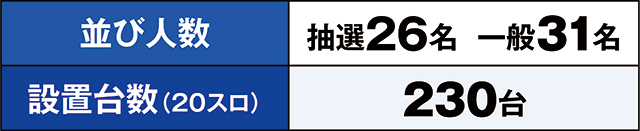 https://cdn.p-town.dmm.com/editor/ライティングZERO/kaido_adventure/kekka/2026/08tsuki/0814_arai/top.jpg