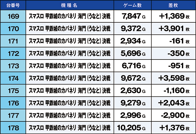 https://cdn.p-town.dmm.com/editor/ライティングZERO/kaido_adventure/kekka/2026/08tsuki/0814_ashikaga/top.jpg