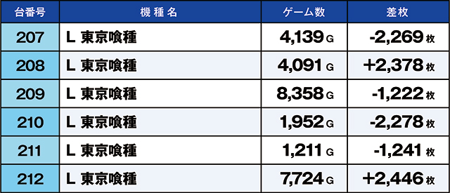https://cdn.p-town.dmm.com/editor/ライティングZERO/kaido_adventure/kekka/2026/08tsuki/0814_ashikaga/top.jpg