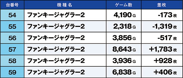 https://cdn.p-town.dmm.com/editor/ライティングZERO/kaido_adventure/kekka/2026/08tsuki/0814_ashikaga/top.jpg