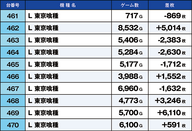 https://cdn.p-town.dmm.com/editor/ライティングZERO/kaido_adventure/kekka/2026/08tsuki/0814_habu/top.jpg