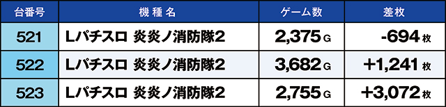 https://cdn.p-town.dmm.com/editor/ライティングZERO/kaido_adventure/kekka/2026/08tsuki/0814_habu/top.jpg