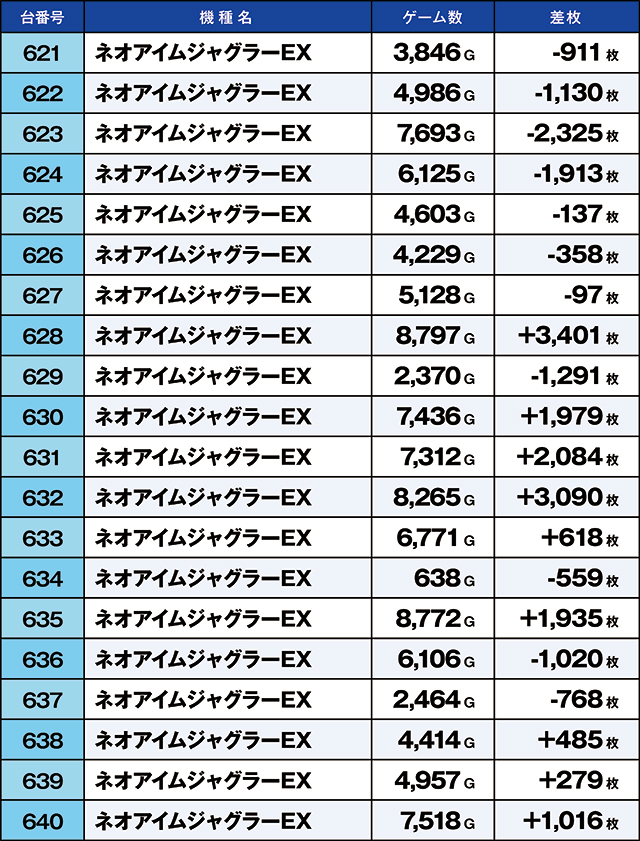 https://cdn.p-town.dmm.com/editor/ライティングZERO/kaido_adventure/kekka/2026/08tsuki/0814_habu/top.jpg