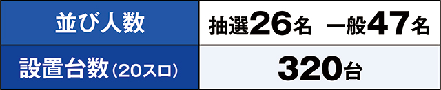 https://cdn.p-town.dmm.com/editor/ライティングZERO/kaido_adventure/kekka/2026/08tsuki/0814_habu/top.jpg
