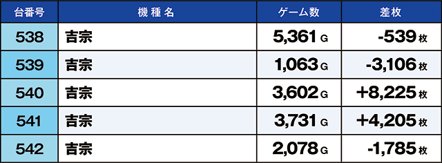 https://cdn.p-town.dmm.com/editor/ライティングZERO/kaido_adventure/kekka/2026/08tsuki/0814_iruma/top.jpg