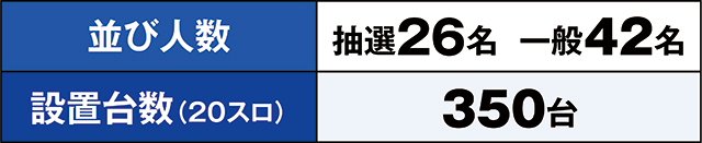 https://cdn.p-town.dmm.com/editor/ライティングZERO/kaido_adventure/kekka/2026/08tsuki/0814_iruma/top.jpg