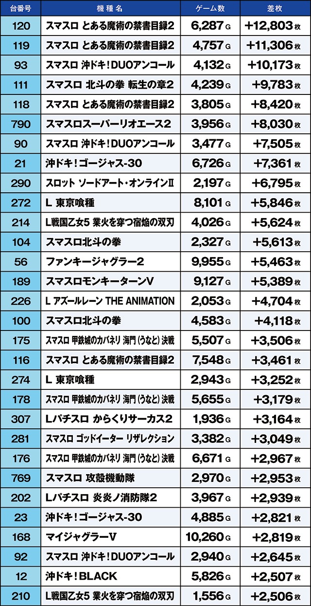 https://cdn.p-town.dmm.com/editor/ライティングZERO/kaido_adventure/kekka/2026/08tsuki/0814_kasu/top.jpg