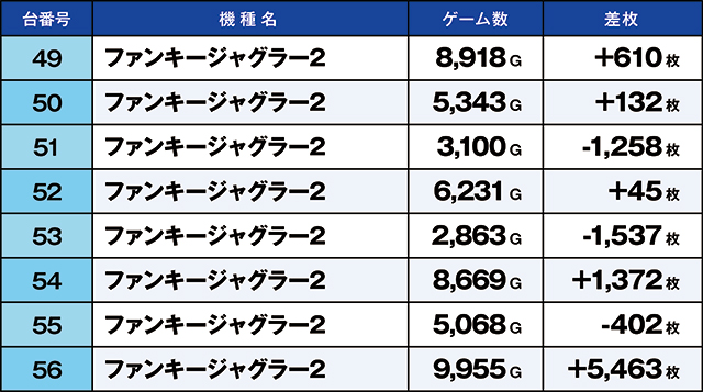 https://cdn.p-town.dmm.com/editor/ライティングZERO/kaido_adventure/kekka/2026/08tsuki/0814_kasu/top.jpg