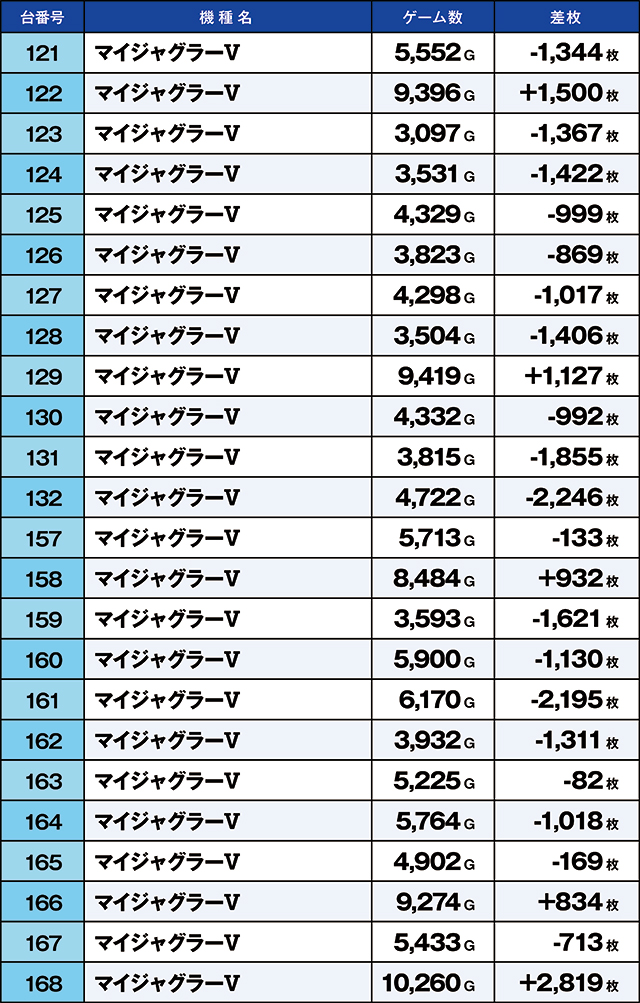 https://cdn.p-town.dmm.com/editor/ライティングZERO/kaido_adventure/kekka/2026/08tsuki/0814_kasu/top.jpg