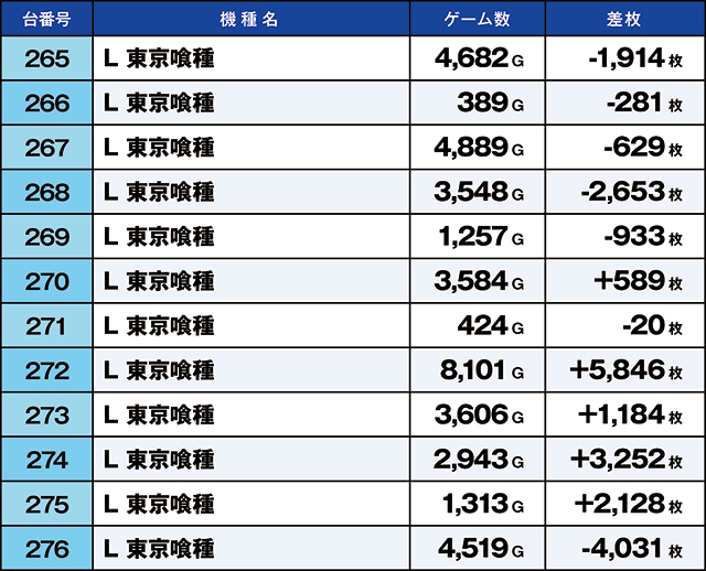 https://cdn.p-town.dmm.com/editor/ライティングZERO/kaido_adventure/kekka/2026/08tsuki/0814_kasu/top.jpg