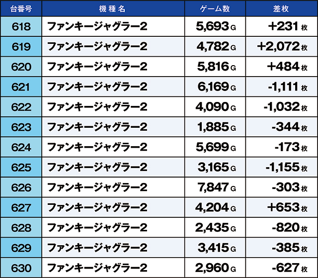 https://cdn.p-town.dmm.com/editor/ライティングZERO/kaido_adventure/kekka/2026/08tsuki/0814_ooizumi/top.jpg