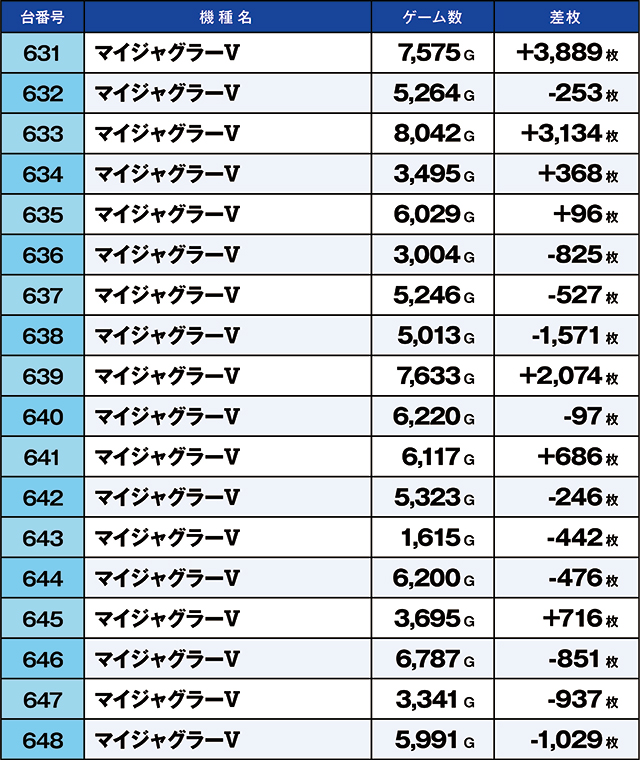 https://cdn.p-town.dmm.com/editor/ライティングZERO/kaido_adventure/kekka/2026/08tsuki/0814_ooizumi/top.jpg