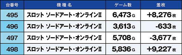 https://cdn.p-town.dmm.com/editor/ライティングZERO/kaido_adventure/kekka/2026/08tsuki/0814_ooizumi/top.jpg
