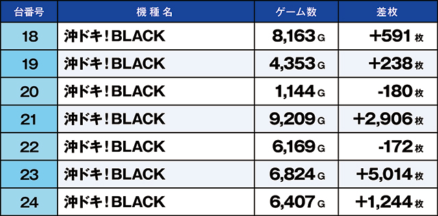 https://cdn.p-town.dmm.com/editor/ライティングZERO/kaido_adventure/kekka/2026/08tsuki/0815_ashikaga/top.jpg
