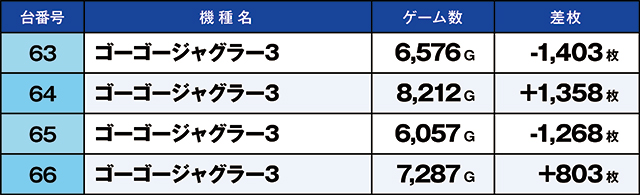 https://cdn.p-town.dmm.com/editor/ライティングZERO/kaido_adventure/kekka/2026/08tsuki/0815_ashikaga/top.jpg