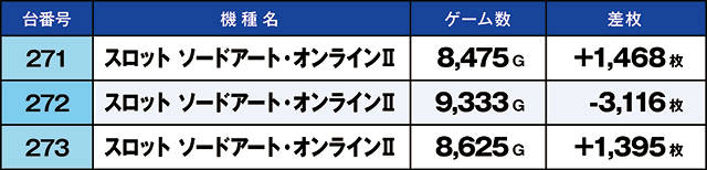 https://cdn.p-town.dmm.com/editor/ライティングZERO/kaido_adventure/kekka/2026/08tsuki/0815_ashikaga/top.jpg
