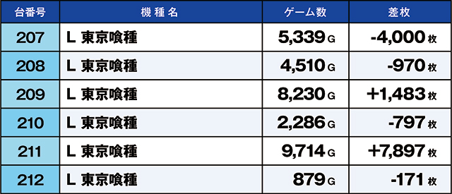 https://cdn.p-town.dmm.com/editor/ライティングZERO/kaido_adventure/kekka/2026/08tsuki/0815_ashikaga/top.jpg