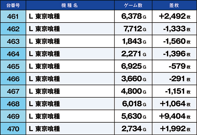 https://cdn.p-town.dmm.com/editor/ライティングZERO/kaido_adventure/kekka/2026/08tsuki/0815_habu/top.jpg