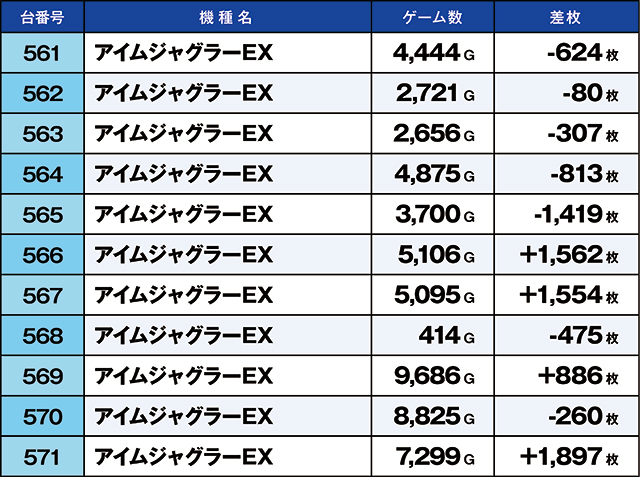 https://cdn.p-town.dmm.com/editor/ライティングZERO/kaido_adventure/kekka/2026/08tsuki/0815_habu/top.jpg