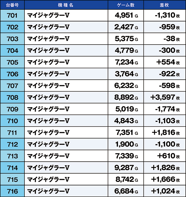 https://cdn.p-town.dmm.com/editor/ライティングZERO/kaido_adventure/kekka/2026/08tsuki/0815_habu/top.jpg