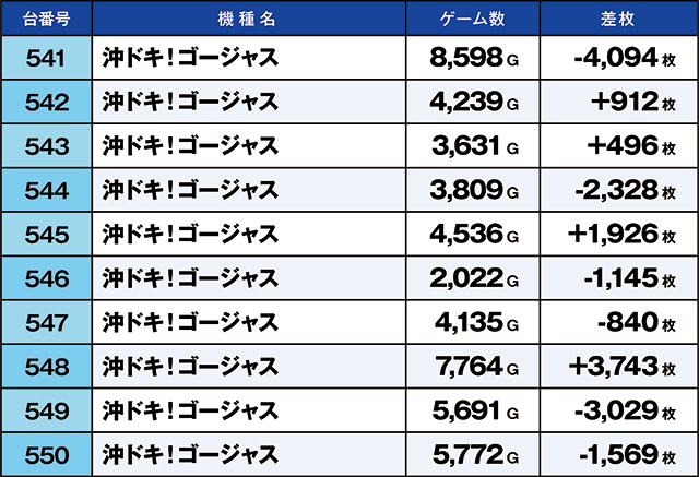 https://cdn.p-town.dmm.com/editor/ライティングZERO/kaido_adventure/kekka/2026/08tsuki/0815_habu/top.jpg