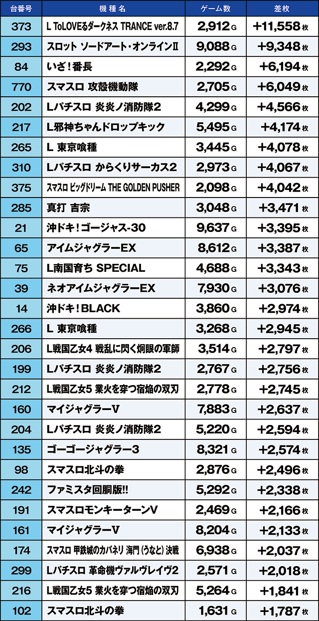 https://cdn.p-town.dmm.com/editor/ライティングZERO/kaido_adventure/kekka/2026/08tsuki/0815_kasu/top.jpg