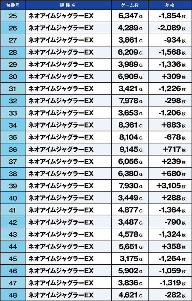 https://cdn.p-town.dmm.com/editor/ライティングZERO/kaido_adventure/kekka/2026/08tsuki/0815_kasu/top.jpg