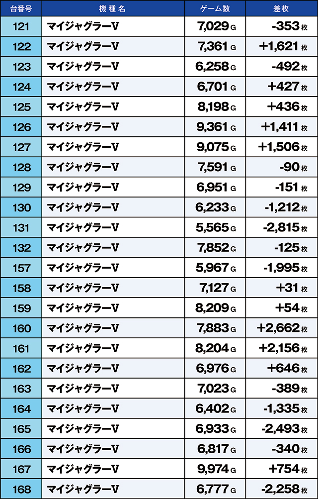 https://cdn.p-town.dmm.com/editor/ライティングZERO/kaido_adventure/kekka/2026/08tsuki/0815_kasu/top.jpg