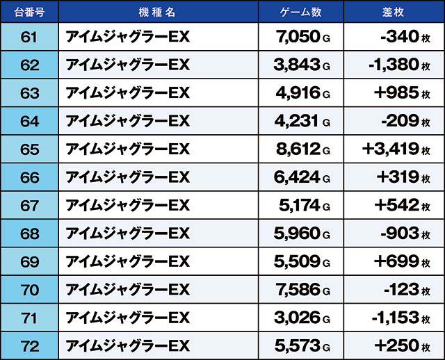 https://cdn.p-town.dmm.com/editor/ライティングZERO/kaido_adventure/kekka/2026/08tsuki/0815_kasu/top.jpg