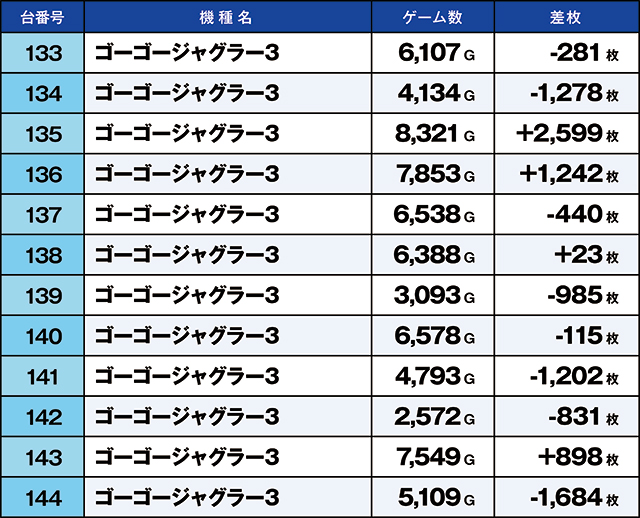 https://cdn.p-town.dmm.com/editor/ライティングZERO/kaido_adventure/kekka/2026/08tsuki/0815_kasu/top.jpg