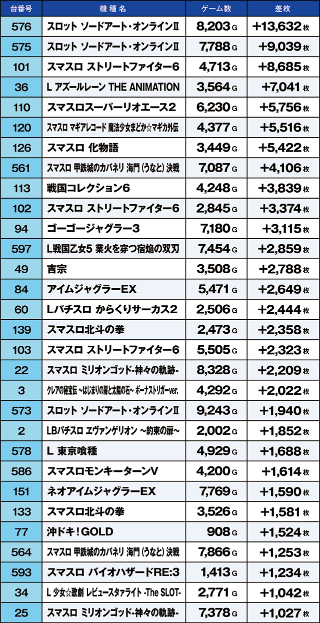 https://cdn.p-town.dmm.com/editor/ライティングZERO/kaido_adventure/kekka/2026/08tsuki/0815_kitamoto/top.jpg
