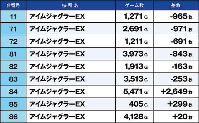 https://cdn.p-town.dmm.com/editor/ライティングZERO/kaido_adventure/kekka/2026/08tsuki/0815_kitamoto/top.jpg