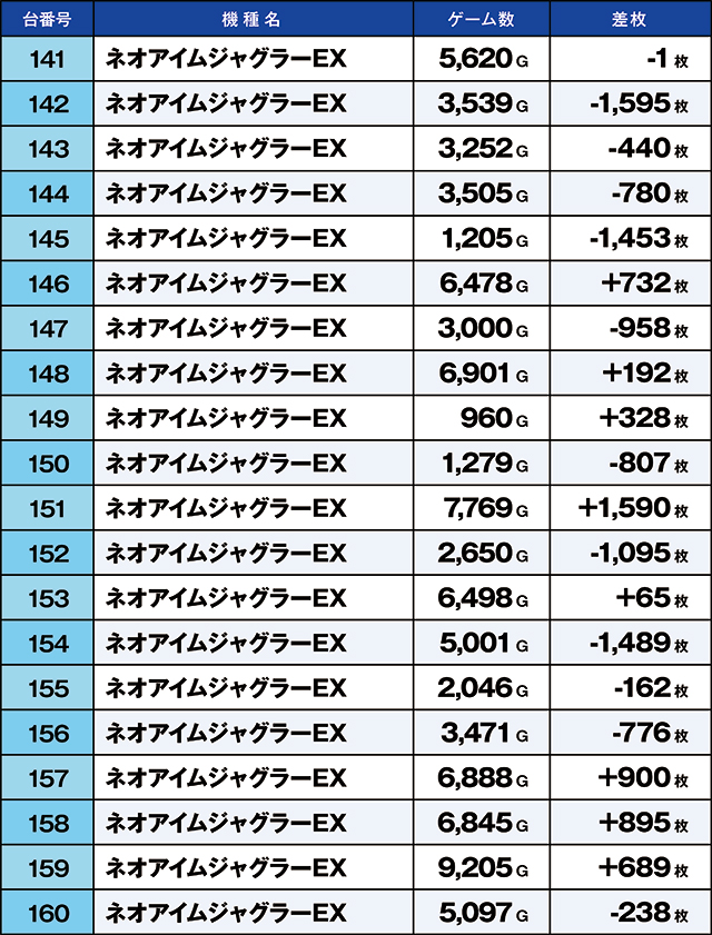 https://cdn.p-town.dmm.com/editor/ライティングZERO/kaido_adventure/kekka/2026/08tsuki/0815_kitamoto/top.jpg