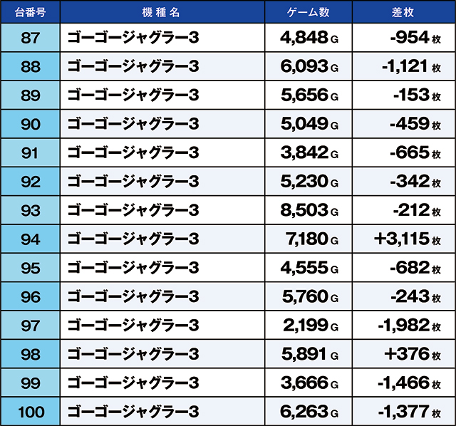 https://cdn.p-town.dmm.com/editor/ライティングZERO/kaido_adventure/kekka/2026/08tsuki/0815_kitamoto/top.jpg