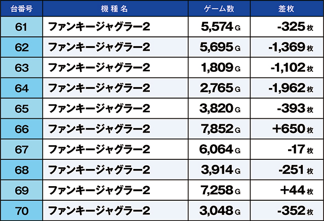 https://cdn.p-town.dmm.com/editor/ライティングZERO/kaido_adventure/kekka/2026/08tsuki/0815_kitamoto/top.jpg