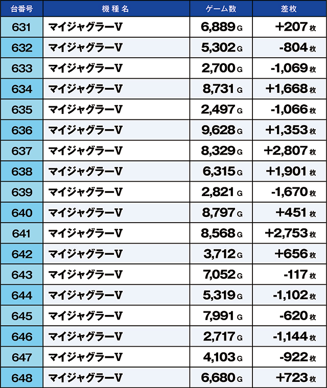 https://cdn.p-town.dmm.com/editor/ライティングZERO/kaido_adventure/kekka/2026/08tsuki/0815_ooizumi/top.jpg