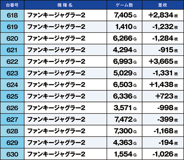 https://cdn.p-town.dmm.com/editor/ライティングZERO/kaido_adventure/kekka/2026/08tsuki/0815_ooizumi/top.jpg
