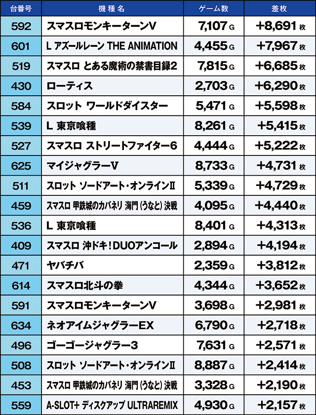 https://cdn.p-town.dmm.com/editor/ライティングZERO/kaido_adventure/kekka/2026/08tsuki/0815_shibukawa/top.jpg