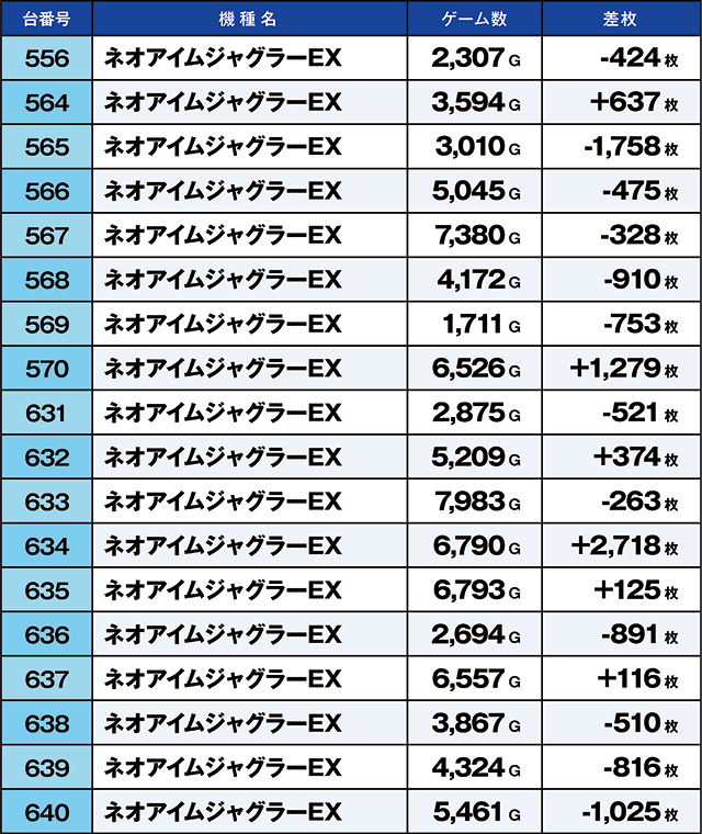 https://cdn.p-town.dmm.com/editor/ライティングZERO/kaido_adventure/kekka/2026/08tsuki/0815_shibukawa/top.jpg