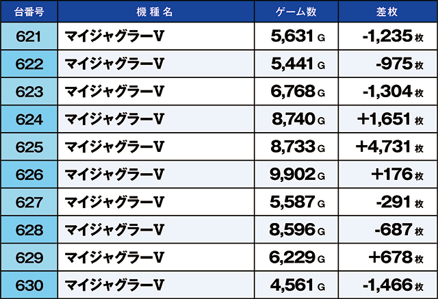 https://cdn.p-town.dmm.com/editor/ライティングZERO/kaido_adventure/kekka/2026/08tsuki/0815_shibukawa/top.jpg