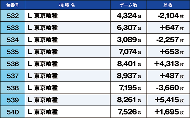 https://cdn.p-town.dmm.com/editor/ライティングZERO/kaido_adventure/kekka/2026/08tsuki/0815_shibukawa/top.jpg